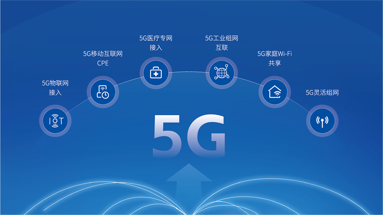 5G安全接入